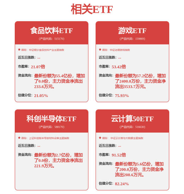 在线股票配资门户 恒生指数发布5月回顾，地平线机器人-W（9660.HK）跻身恒生科技指数最佳表现成分股